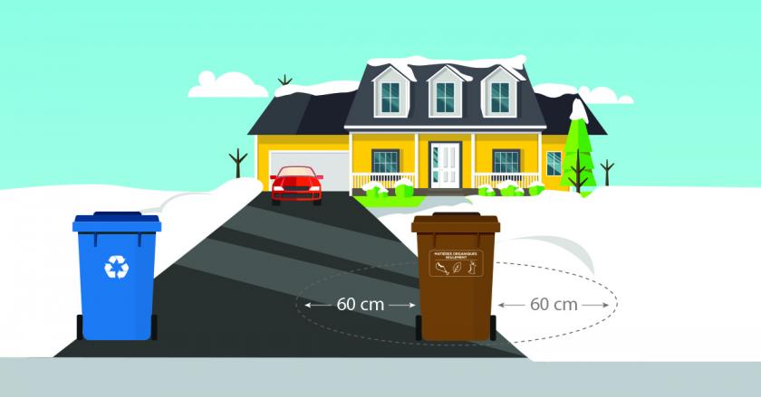 Image illustrant où placer ses bacs dans son entrée.